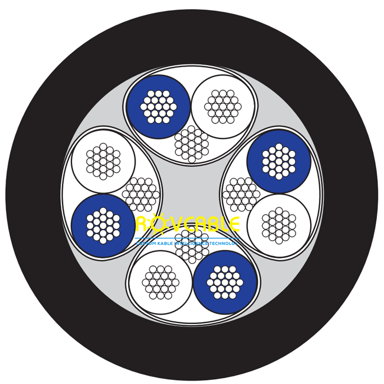 4 twisted screened pairs, 18 AWG Underwater polyurethane cables  