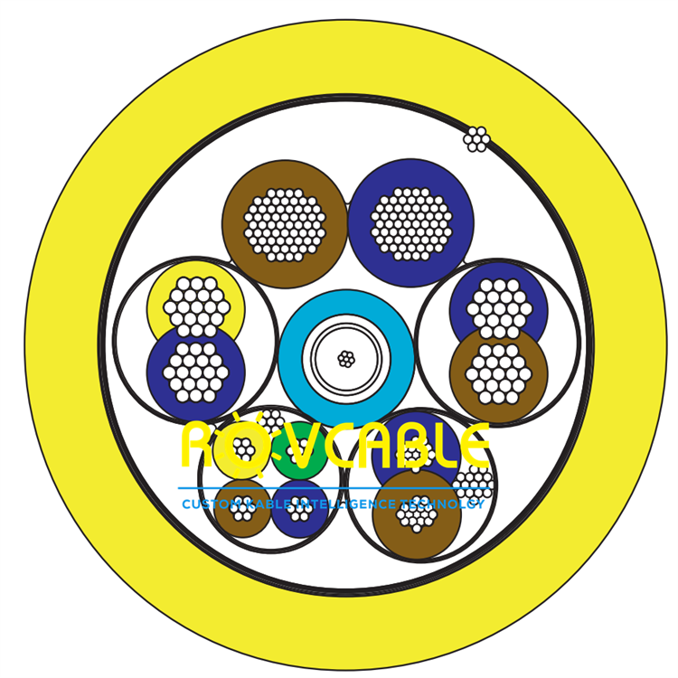 Coax 75ohm with Power TV cable  